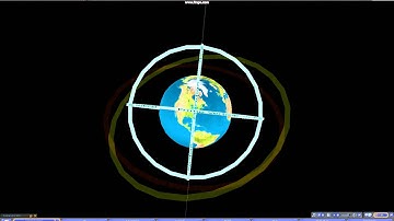 Meridian, Prime Vertical and Rational Horizon