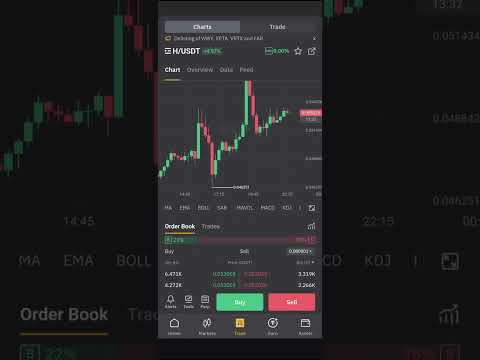 Top 3 Crypto
