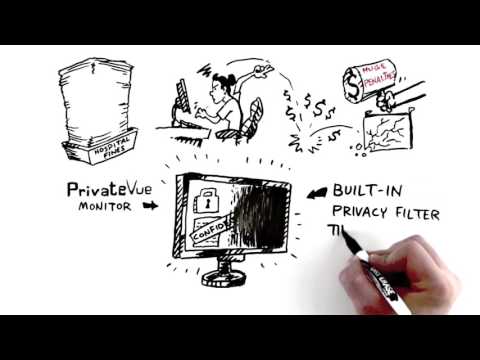 PrivateVue Monitor with Built in Privacy Filter