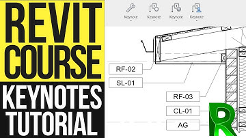 Keynotes in Revit Tutorial | Advanced Revit Course 08