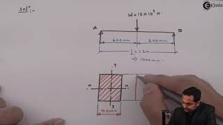 Problem on Deflection of a Beam