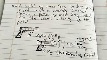 A bullet of mass 20g is horizontally fired withvelocity 150m/s from pistol ofmass2kg recoil velocity