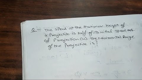 Q-The speed at the maximum height of a projectile is half of its initial speed of projection (u).