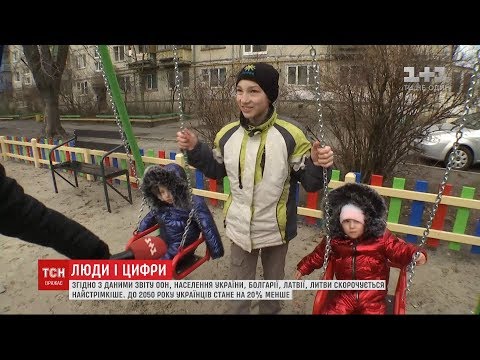 До 2050 року