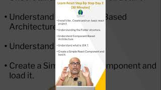 ReactJS Tutorial Day 2