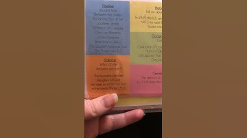 Cycle 3 Week 19 Science