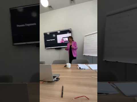 Техника SMART при
