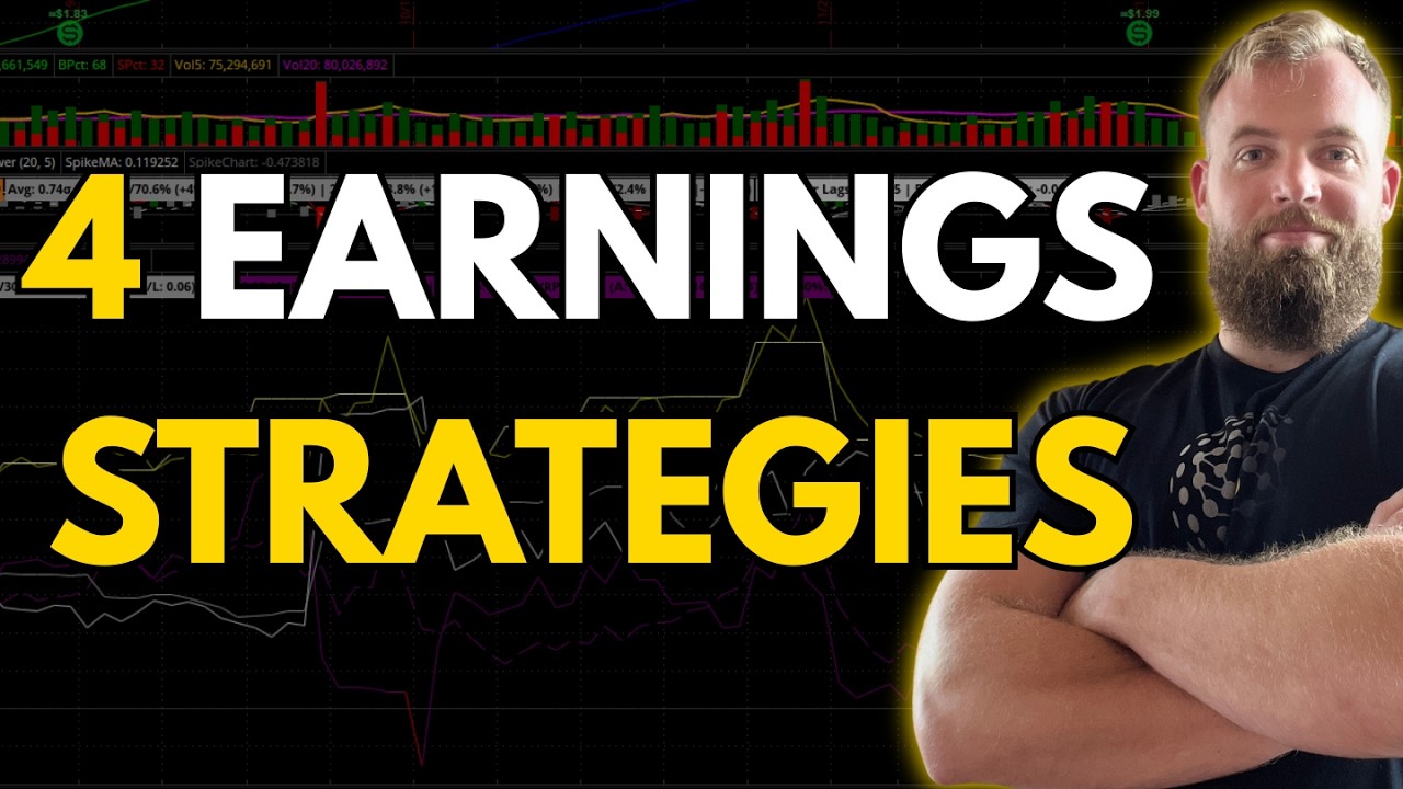 Как торговать опционами на основе отчетов о прибыли