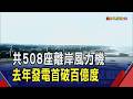 離岸風電裝置容量全球第5 拚2035年達19.9GW 離岸風電中長程發展 3-3期納2.29元保底價｜非凡財經新聞｜20260723
