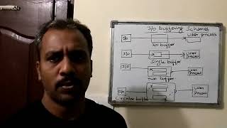 8 IO BUFFERING SCHEMES