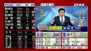 20210915 1100 洪任浚 台股直播室