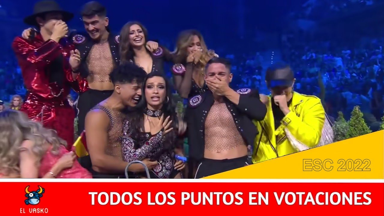 ESC 2022 || ALL POINTS TO SPAIN🇪🇸 - Todos los puntos para España en 