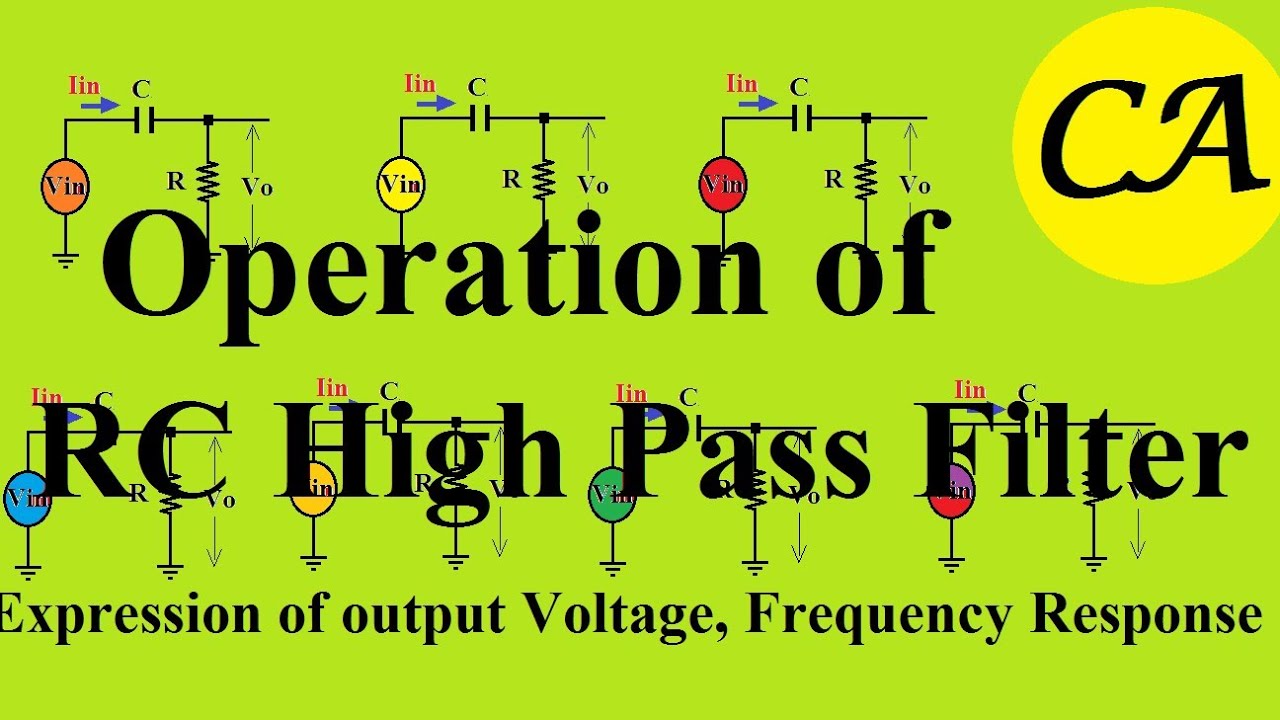 Operation of RC High pass filter - YouTube