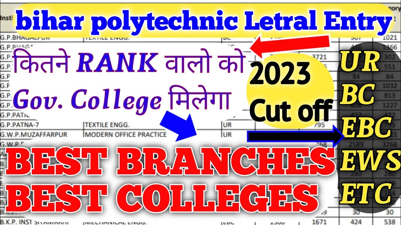 Bihar Polytechnic (LE) Cut Off 2023, Polytechnic LE 1St Round|UR BC