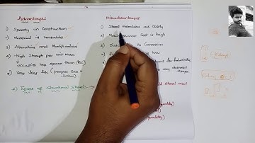 02-07-2020 || INTRODUCTION TO DESIGN OF STEEL STRUCTURES || PART-I  || MOHD WAHEED ||