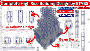 Detailed G+20 High Rise Building design by ETABS Software | Building design | Civil Engineering |