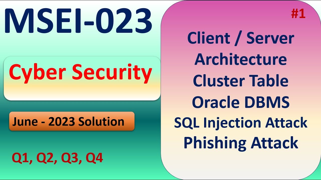 Cyber Security | Cluster Table | Oracle DBMS | SQL Injection Attack ...