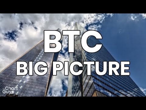 bitcoin-ethereum-litecoin-xrp-bnb-link-xtz-technical-analysis-chart-12/19/2019-by-chartguys.com