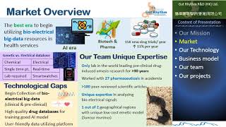 Gut Rhythm Project Presentation Video (Asia Summit on Global Health 2023)