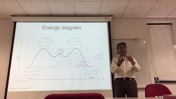 Chapter 3  Part 2  Structure and Stereochemistry of Alkanes