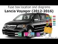 Fuse box location and diagrams: Lancia Voyager (2012-2016)