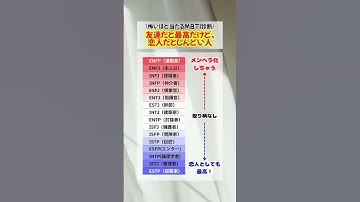 友達だと最高だけど、恋人だとしんどいMBTI #mbti #mbti診断 #16personalities