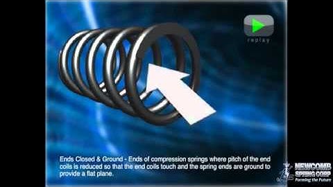 Compression Spring with Closed & Ground Ends - by Newcomb Spring