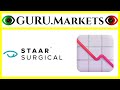 STAAR SURGICAL COMPANY (STAA) 🔻 কোম্পানি বিশ্লেষণ, টিকার: STAA গ্রেড GURU.Markets 📉