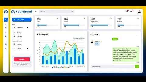 Fully Responsive Admin Dashboard [Premium]  - Only Html CSS & JavaScript