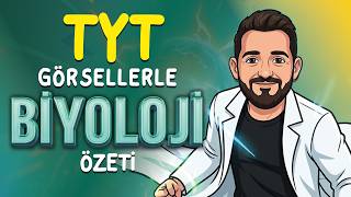 Biosem Cep Kitabı TYT MSÜ Biyoloji Full Tekrar | Zeduva