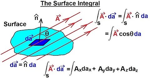 Physics - Advanced E&M: Ch 1 Math Concepts (18 of 55) The Surface Integral
