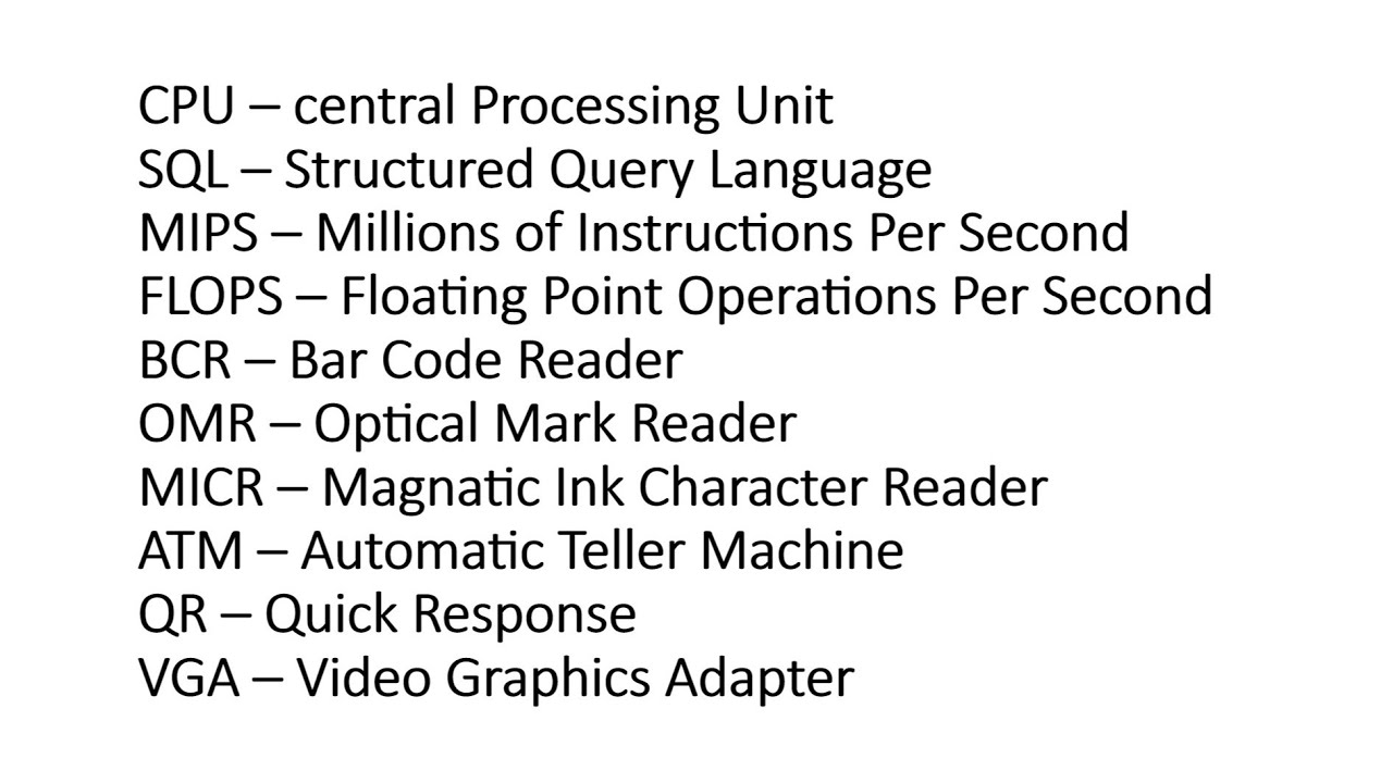 Full Form Of Computer Parts In Pdf Computer Full Form And Details