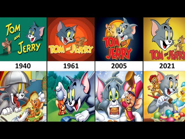 Evolução Elenco do Tom e Jerry 2021-2023 #evolutionchallenge