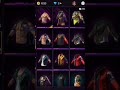 The power of AARAV ID