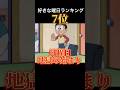 個人的好きな曜日ランキング　#おすすめにのりたい #バズれ #ランキング