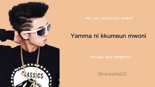 Engindo Sub Bts방탄 소년단 - No More Dream Lirik Lagu Terjemahan