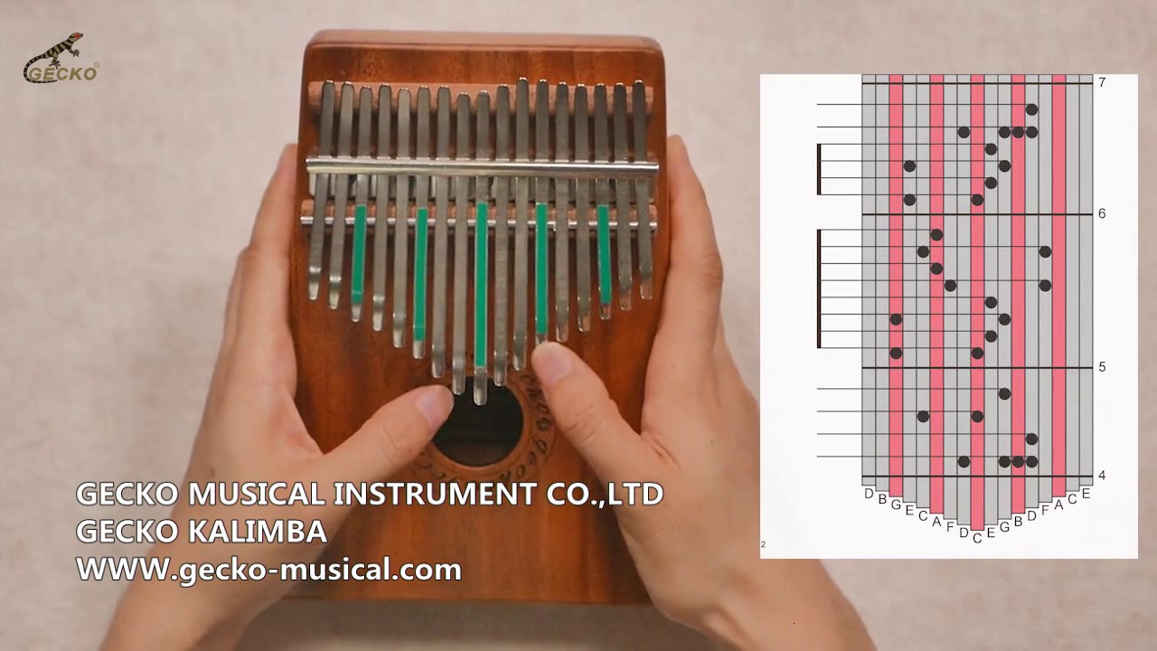 Калимба ноты для начинающих. Калимба 17 нот. Калимба 17 нот Ноты. Калимба табулатуры. Калимба Калинка Малинка.