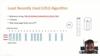 Least Recently Used (LRU) Page Replacement Algorithm (Module 4)