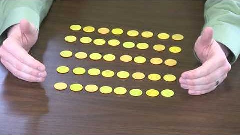 3.02 - Multiplication is Equal Groups