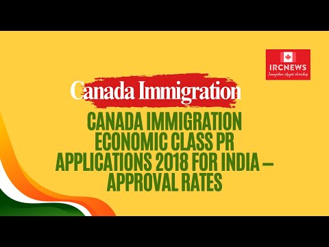 Canada Immigration Economic Class PR Applications 2018 for India — Approval Rates