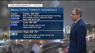 Rain ends this morning then mostly cloudy, much cooler