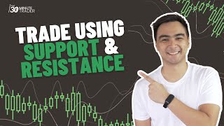 How to Actually Trade Using Support and Resistances | For Beginners