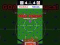 Pachuca vs Toluca. Quién pasa a la semifinal? Challenge #footballsimulation