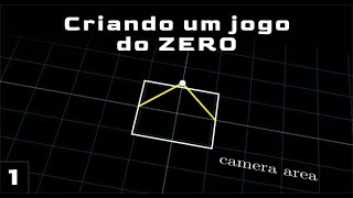 Developing the game engine - Creating a game from scratch.