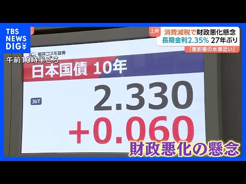 上昇止まらず…長期金利2.35％ 27年ぶりの高水準 「悪影響を ...