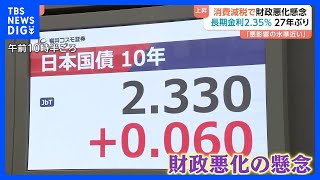 上昇止まらず…長期金利2.35％ 27年ぶりの高水準 「悪影響を及ぼす水準も近い」市場関係者は警戒感｜TBS NEWS DIG