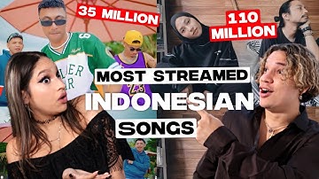 Latinos react to TOP 50 Indonesian Most Streamed Songs of 2025!