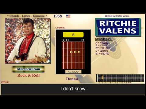 Ritchie Valens - Donna #0397