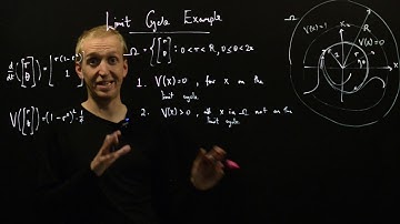 A limit cycle example