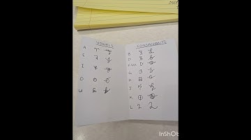 #conlang #conscript #art #calligraphy #constructedlanguage #neography #font #writingsystems